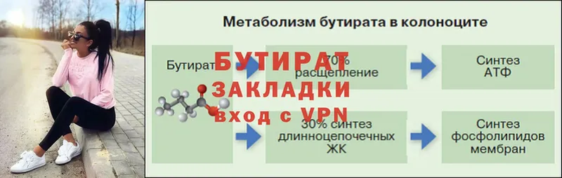 где найти   Волоколамск  БУТИРАТ 1.4BDO 